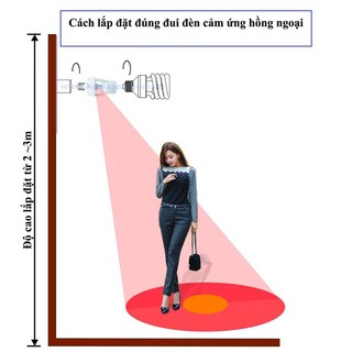 ĐUI ĐÈN CẢM ỨNG E27 ATA