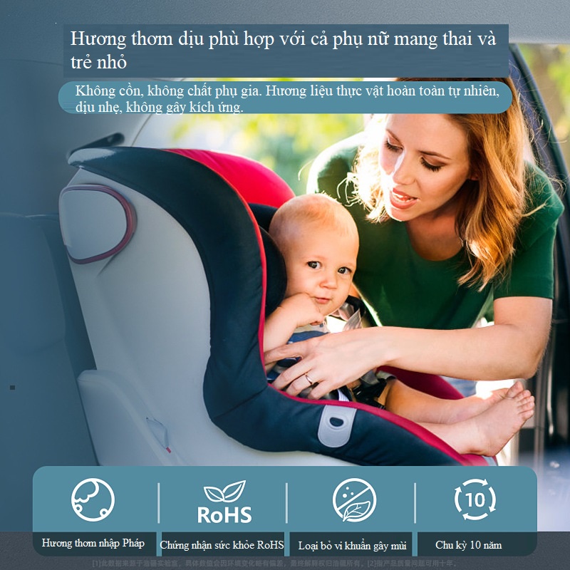 Bộ khuếch tán nước hoa ô tô thông minh JR-CP007- Top sản phẩm khử mùi ô tô - Top sản phẩm nước hoa ô tô