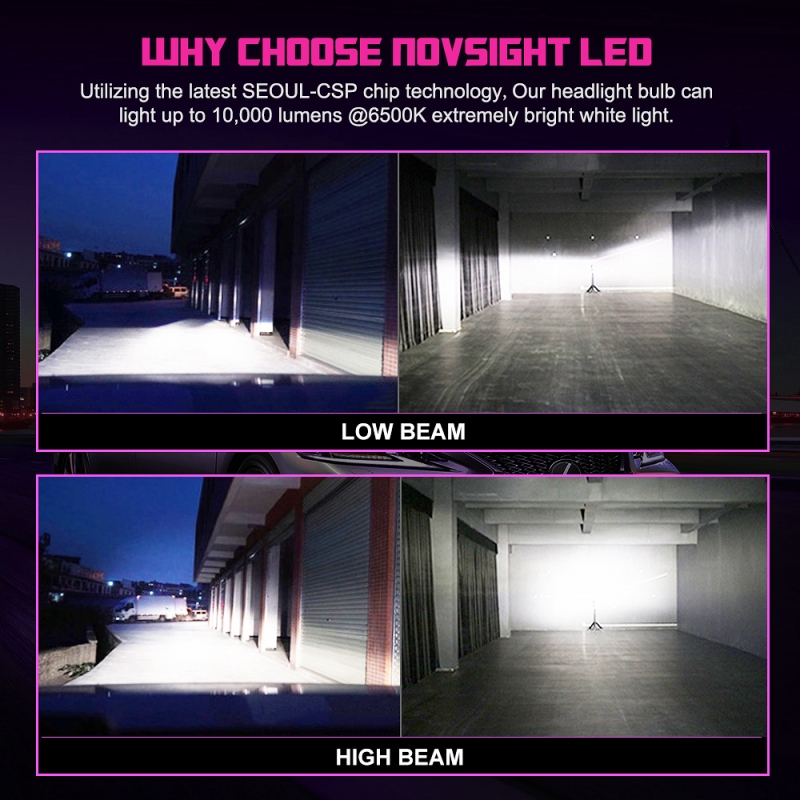 Set 2 đèn pha LED NovSight N31 H4 H11 H7 6500k 10000lm 50w chiếu sáng 360 độ