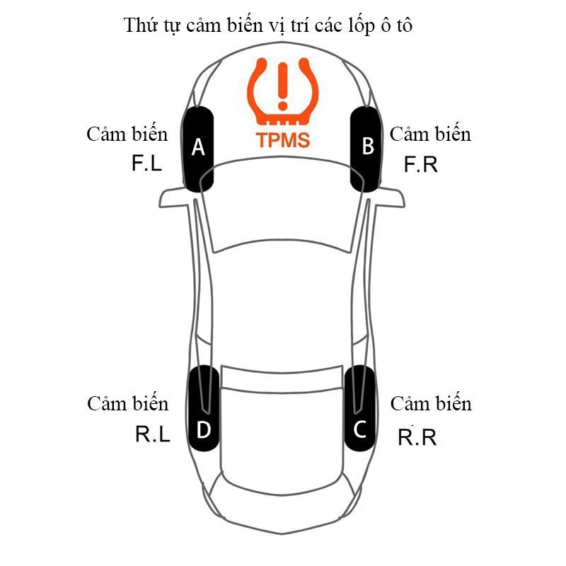 Cảm biến áp suất lốp phụ kiện xe ô tô phụ kiện xe hơi NÚT CẢM ỨNG Pin TRÂU bảo hành 24 tháng
