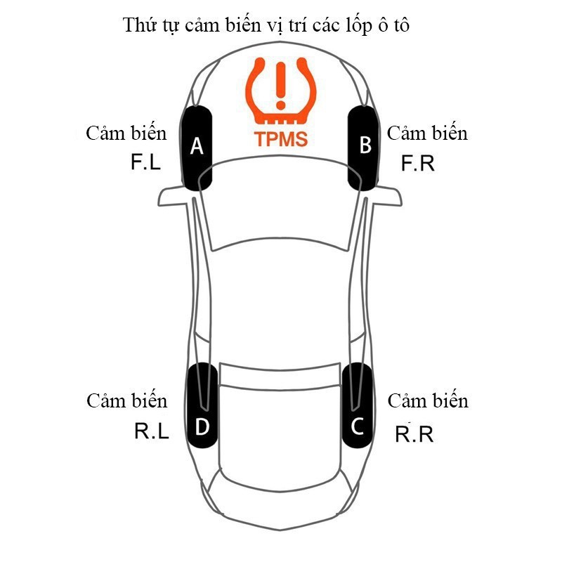 Cảm Biến Áp Suất Lốp Ô Tô TPMS Phiên Bản QUỐC TẾ Màn Hình Màu dùng Năng Lượng Mặt Trời (Loại gắn ngoài van)