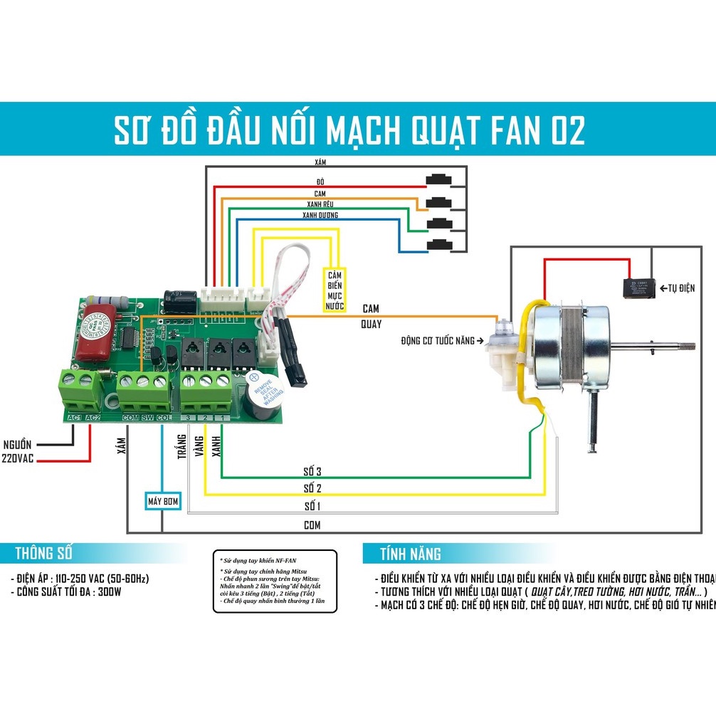 [Mã ELHA22 giảm 5% đơn 300K] Mạch quạt phun sương, quạt điều hoà, quạt dân dụng Az