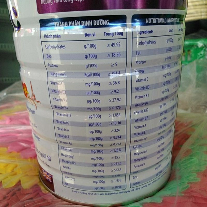 Sữa bột SURECERNA lon 900gr DATE 2025