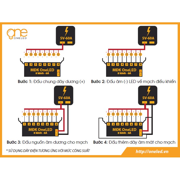 Mạch điều khiển Led Vẫy 8 kênh 6A OneLED V4.4
