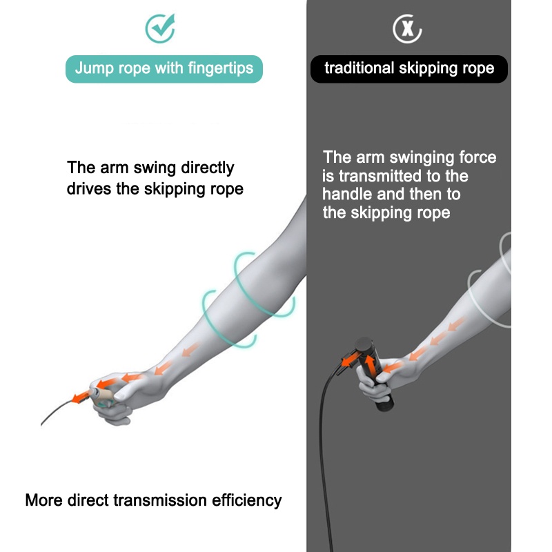 Dây Nhảy Không Dây Tốc Độ Cao Không Rối Đa Năng