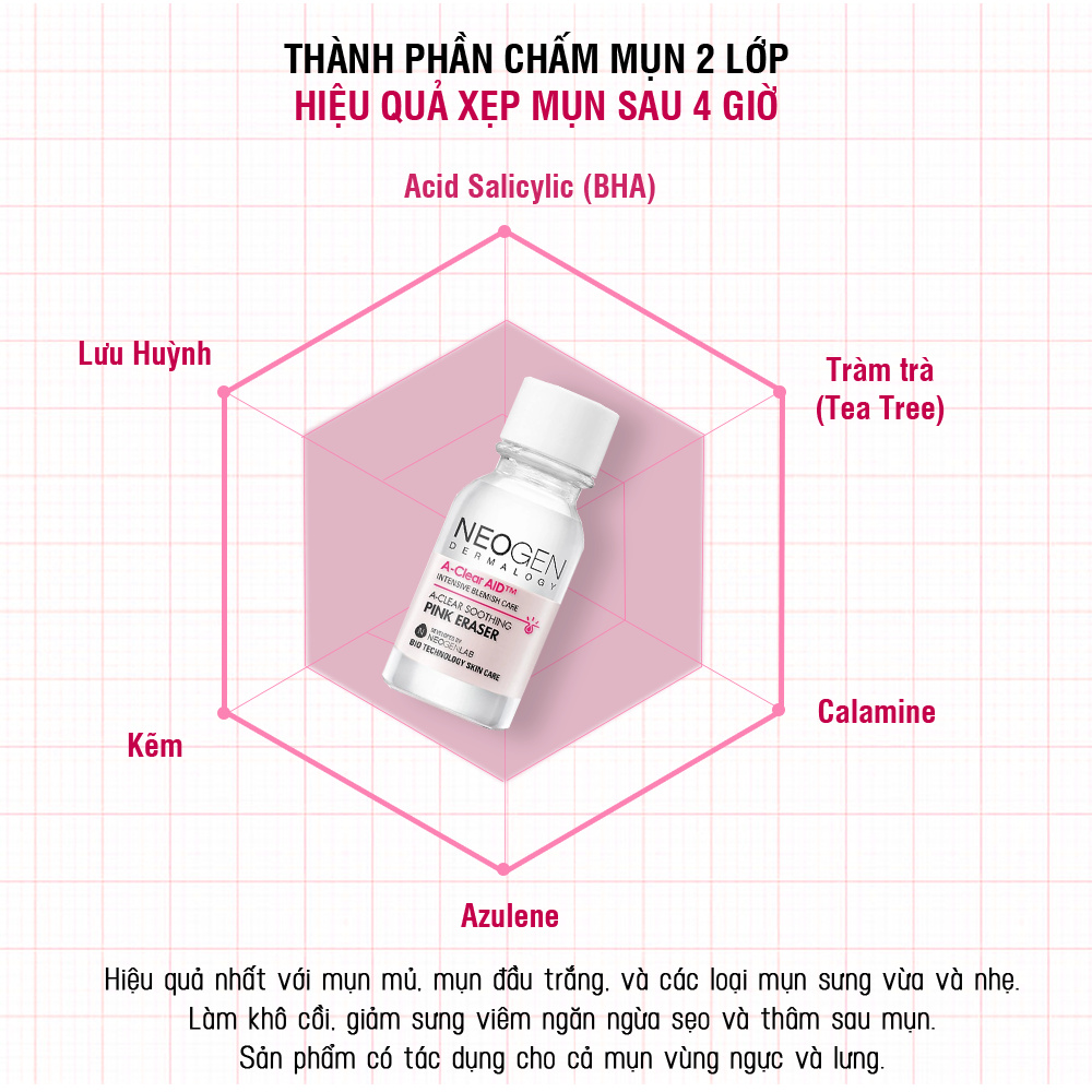 Chấm Mụn Hai Lớp Xẹp Mụn Neogen A Clear Soothing Pink Eraser 15ml