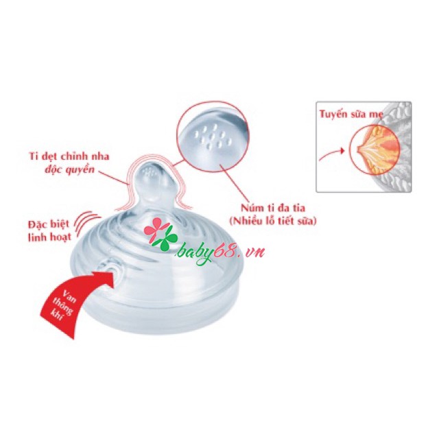 Bình sữa Nuk nhựa PP Nature Sense 150ml núm ti silicone - Made in Germany