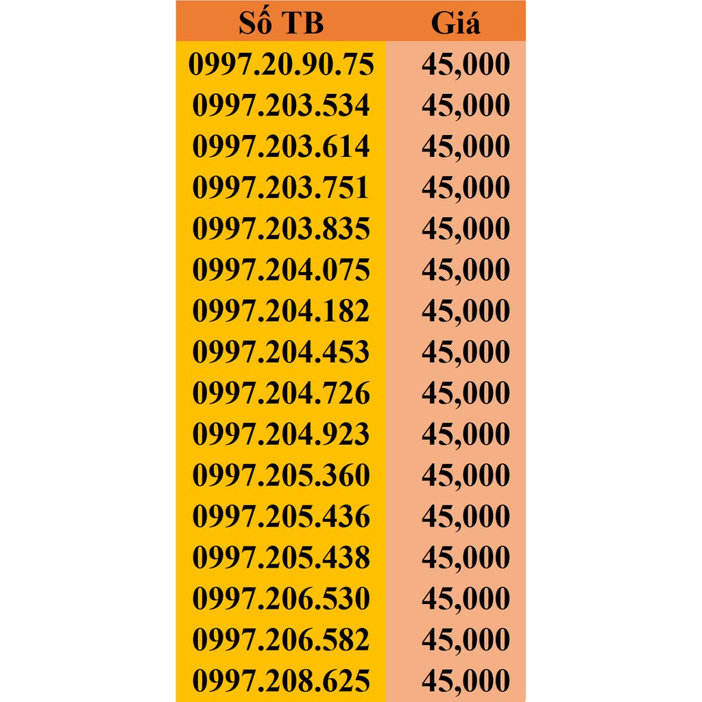 Sim Gmobile số đẹp, giá rẻ, dễ nhớ