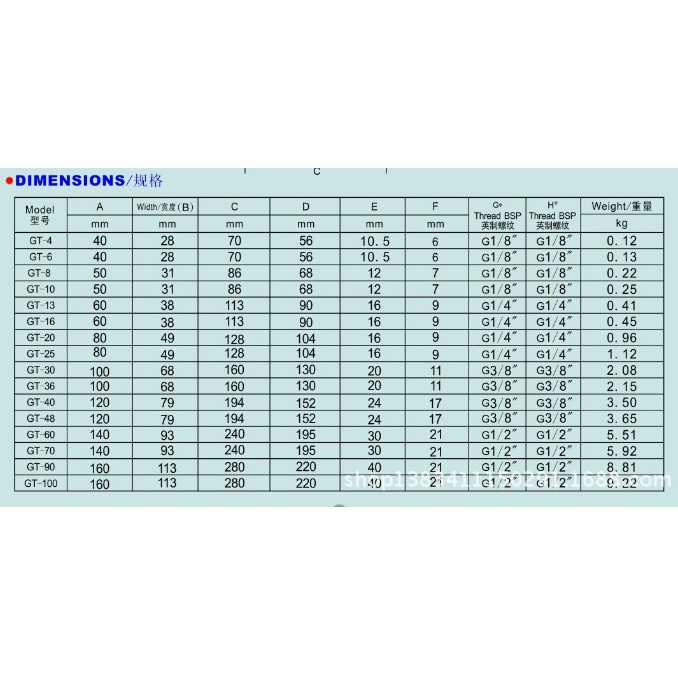 BỘ RUNG KHÍ NÉN  GT20 GT25 GT-20 GT-25