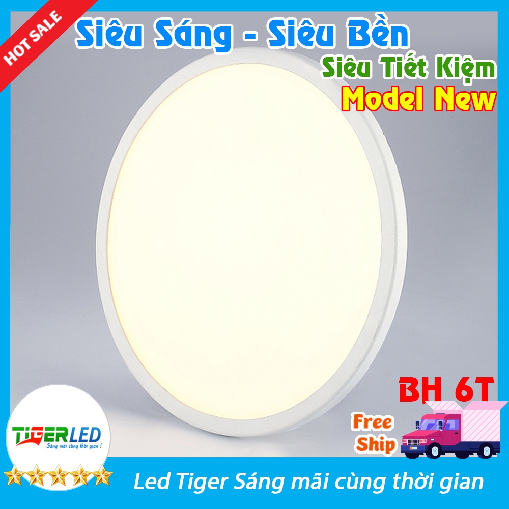 Đèn Âm trần full size công nghệ mới siêu mỏng TRÒN/VUÔNG 12W-15W Công xuất thực siêu sáng
