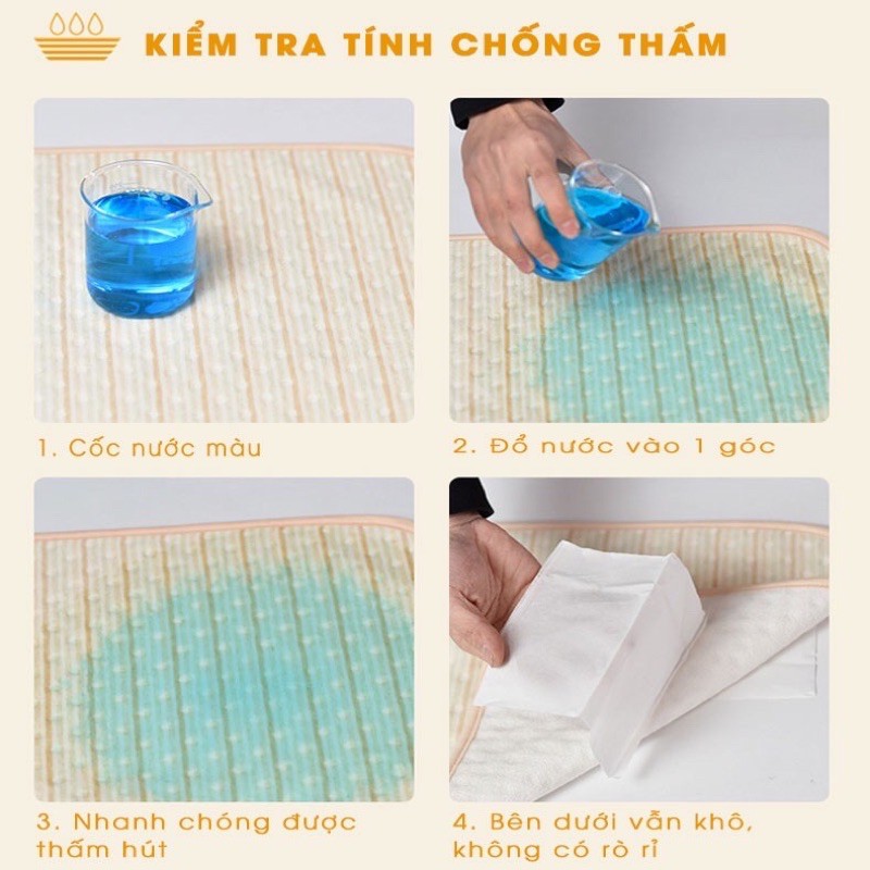 Tấm chống thấm cao su non Hàn Quốc