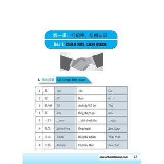 Tự Học Tiếng Trung Cấp Tốc