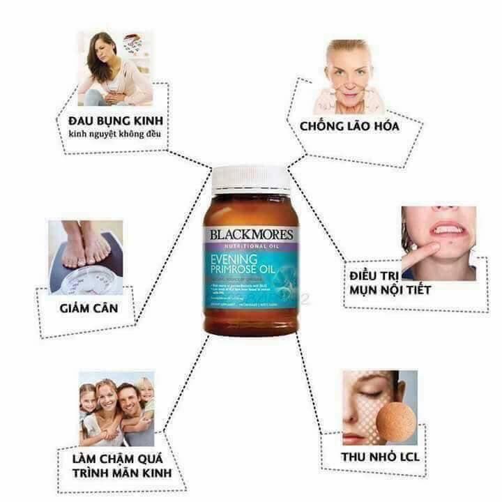 ( Mẫu mới) - Tinh dầu hoa anh thảo Blackmores 190 viên của ÚC | Thế Giới Skin Care