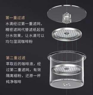 [HOẢ TỐC] Bộ pha cafe đá lạnh Cold Drip MAVO 300ml thuỷ tinh