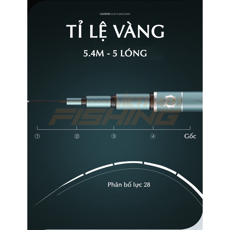 Cần Câu tay Handing Hoàng Vũ  - Độ cứng 4H