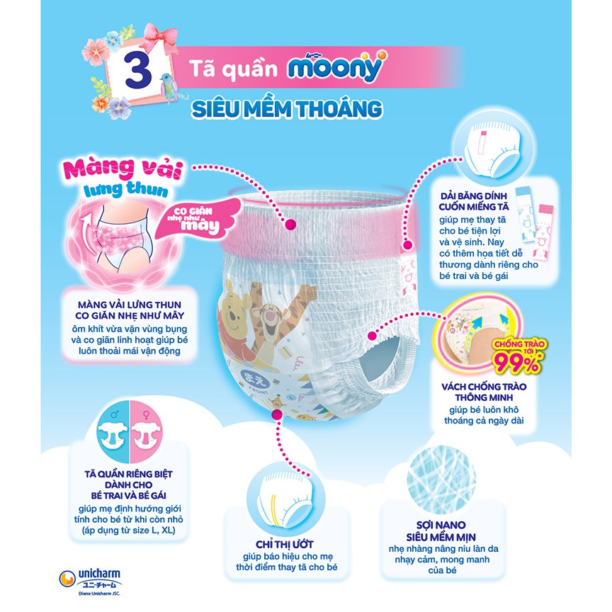 Combo 2 Gói Tã Quần Cao Cấp Moony Nhật Bản Bé Gái L44 (44 Miếng/Gói) - Tặng 1 Thảm Xốp Quây