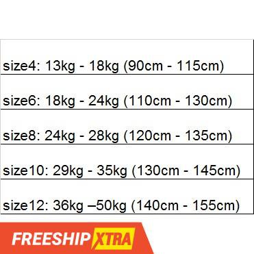 Đầm bé gái xanh hoa nhí MÃ 105