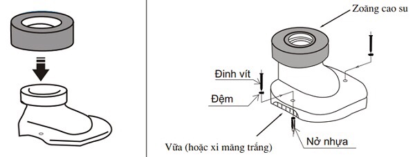 Đế thải bàn cầu inax, gioăng cao su bàn cầu, con thỏ chống hôi bàn cầu inax