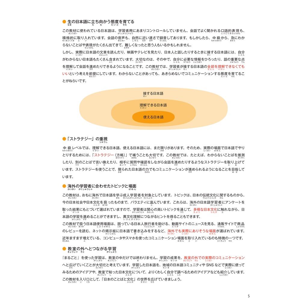 Sách - Marugoto - Ngôn Ngữ Và Văn Hóa Nhật Bản - Trung Cấp 2 - B1