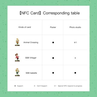 18 Thẻ Game Nfc Cho Nintendo Switch 3ds