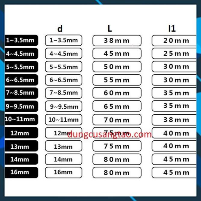 Mũi khoan thép /Mũi khoan inox Tungsten Taiwan/Mũi khoan kim loại cứng: sắt, thép, inox 2mm-5mm cao cấp