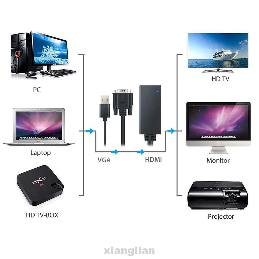 Adapter Projection Accessories Portable USB Power VGA TO HDMI Audio Video For PC HD TV Converter | BigBuy360 - bigbuy360.vn
