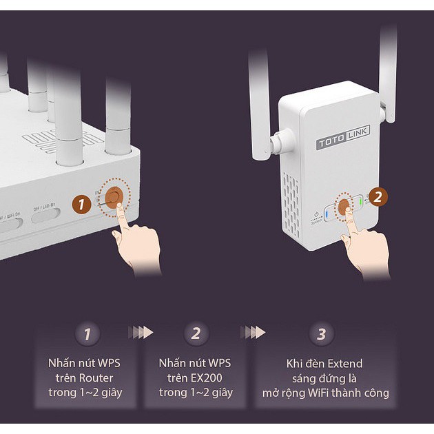 Kích sóng TOTO LINK EX200 - Khuếch sóng wifi - 2 anten phủ sóng xa hơn - có cổng lan - dễ dàng kết nối - (Chính hãng)