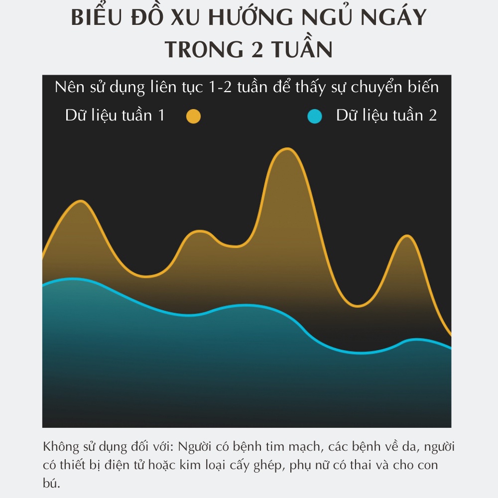 Máy chống ngáy ngủ bằng xung điện CTFAST, hỗ trợ giảm ngủ ngáy và giúp điều hòa nhịp thở