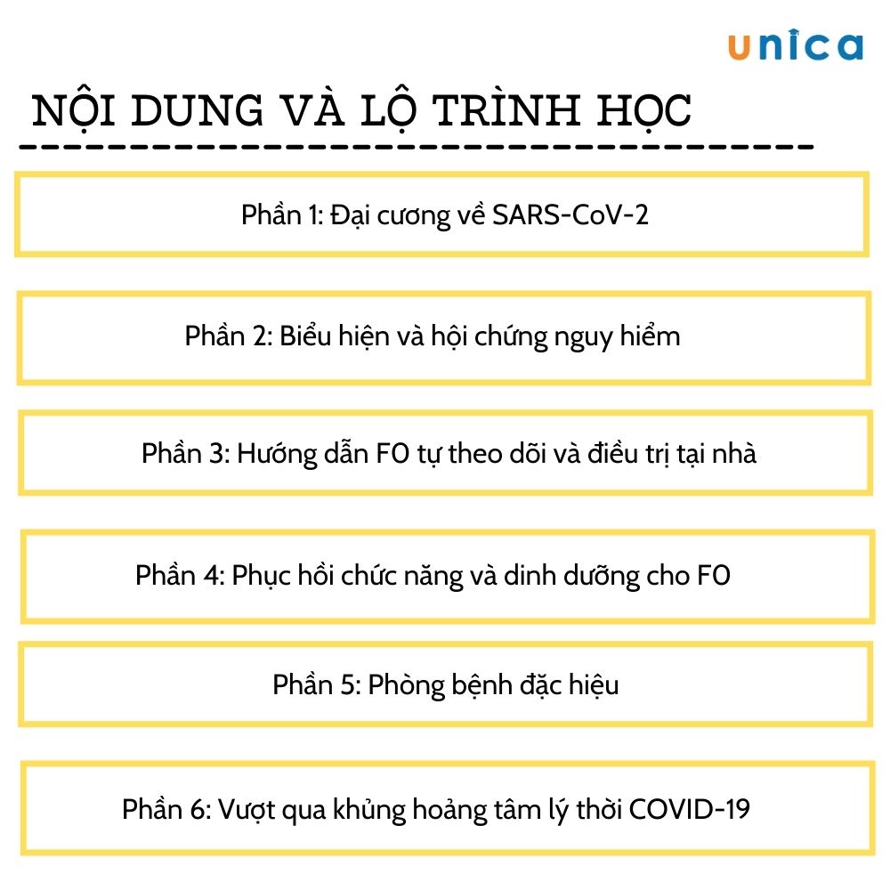 Toàn quốc- [Evoucher] Khóa học sức khỏe COVID-19: Cẩn trọng nhưng không sợ hãi , Wellbeing UNICA.VN