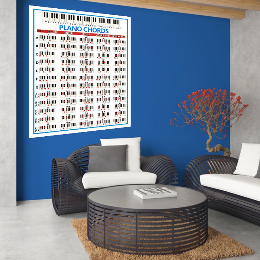 Bảng hợp âm đàn piano chuyên dùng cho người mới bắt đầu học