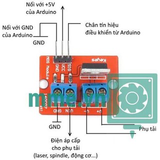 Mạch công suất IRF520