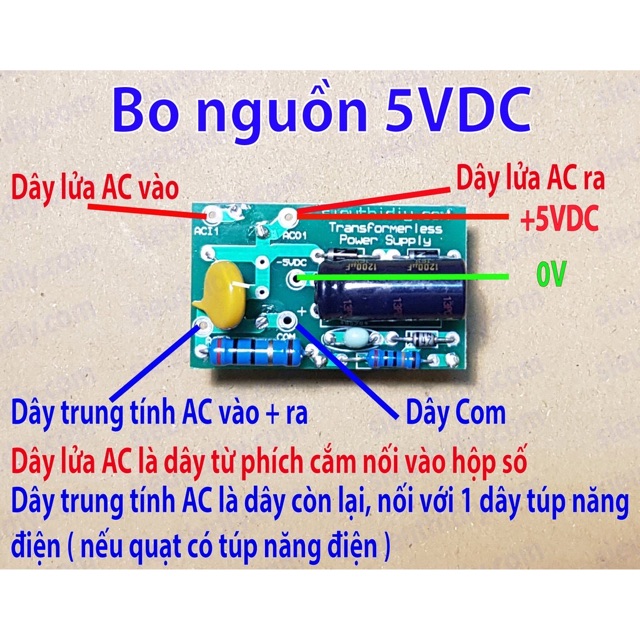 Bộ chế quạt thành điều khiển từ xa DKTX1