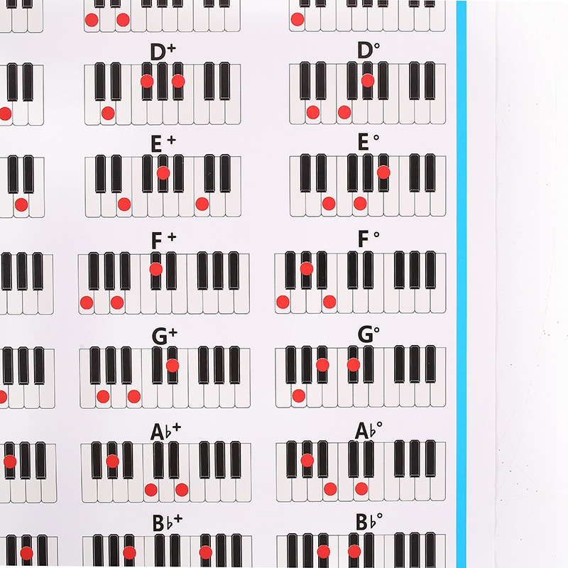 Bảng Hợp Âm Đàn Piano 88 Phím Kích Thước Lớn Hỗ Trợ Luyện Tập Cho Người Mới Bắt Đầu