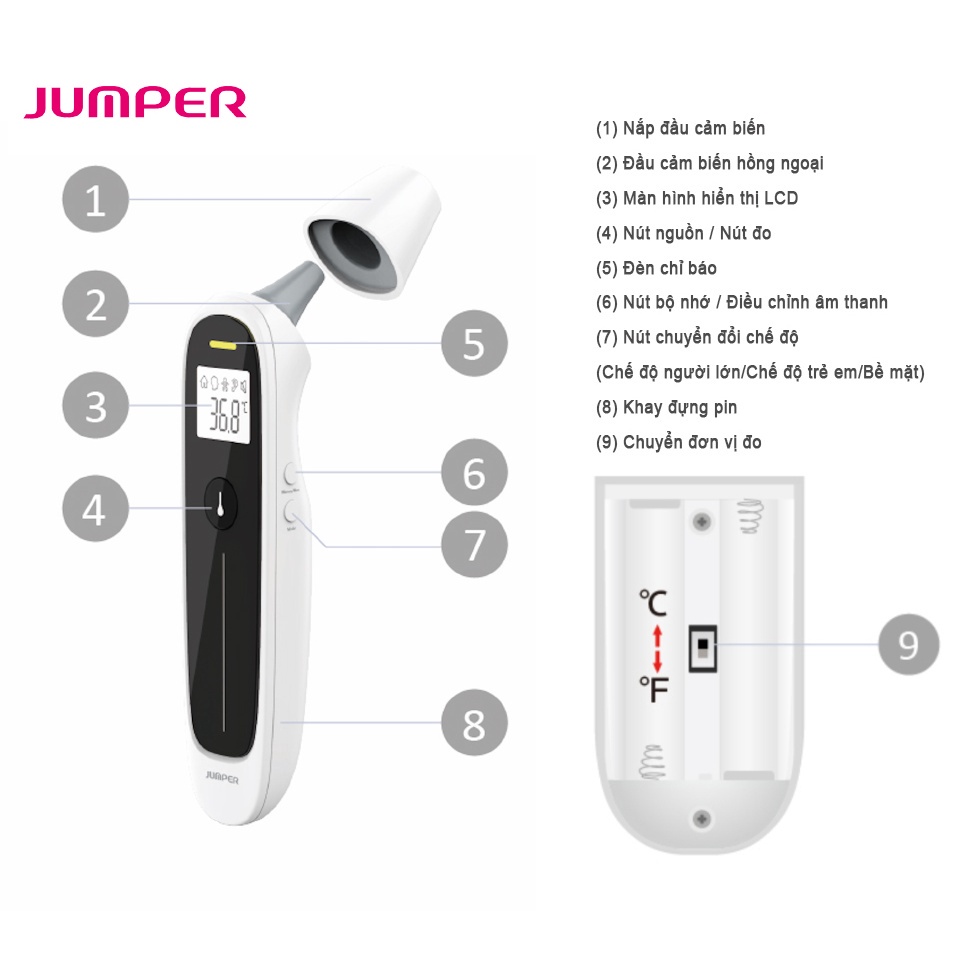 ✅ Nhiệt Kế Hồng Ngoại Jumper JPD - FR302 | (Công Nghệ Đức) -VT0971