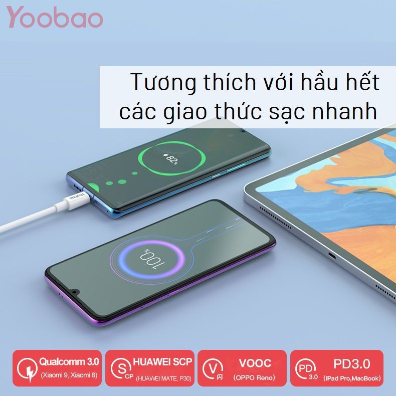 Cáp Sạc 2 Đầu Type-C Sạc Nhanh 60W Cho Điện Thoại, Máy Tính Bảng, Laptop - YOOBAO YB-482PD