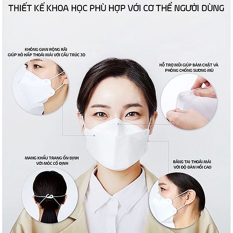 [ Giá tận nhà SX] Thùng 300 chiếc khẩu trang KF94 4 lớp 4D cao cấp kháng khuẩn lọc bụi mịn HQ Mask Misy Home