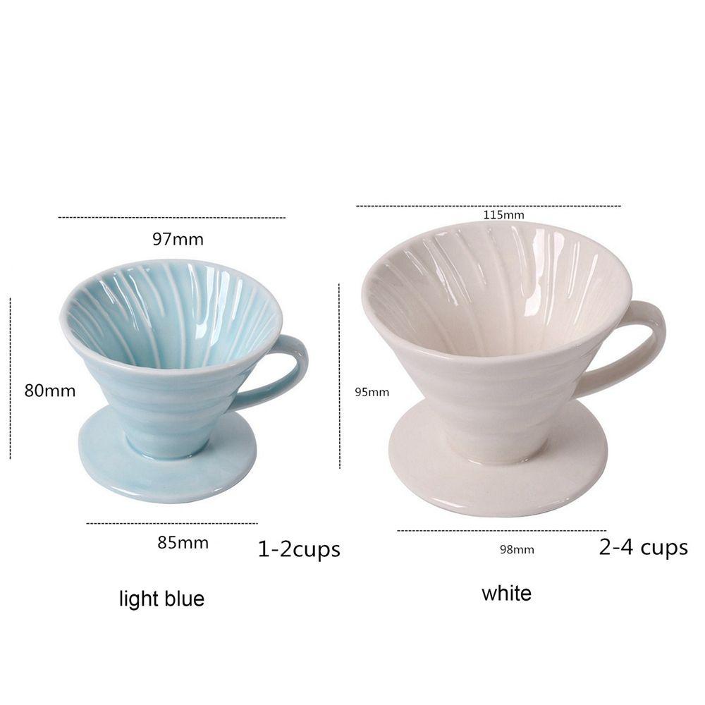 Giá Đỡ Tách Cà Phê NICKOLAS Bằng Thép Không Gỉ Tiện Dụng