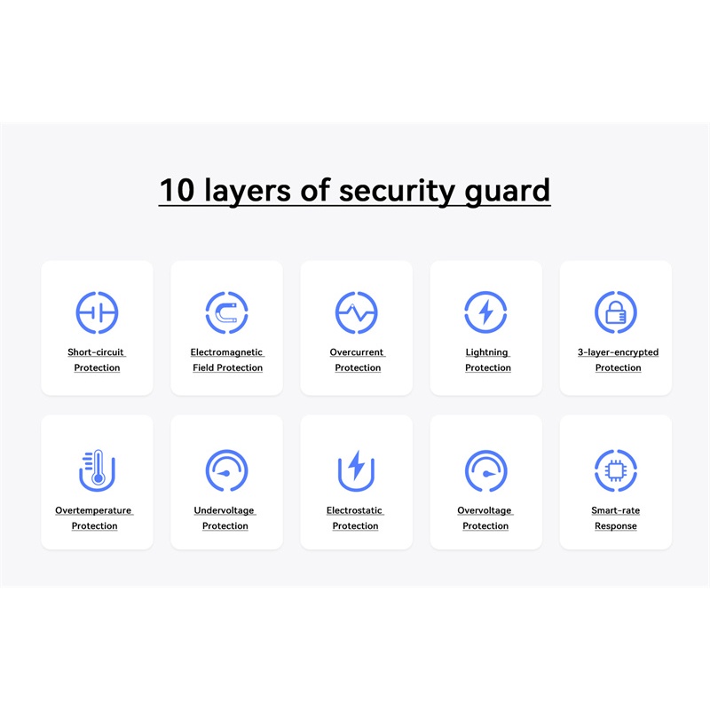 Huawei 66W gallium nitride Gan Ultra Thin sạc  Slim Fuselage Can Technology Multi Develent Tương thích 6A Cáp