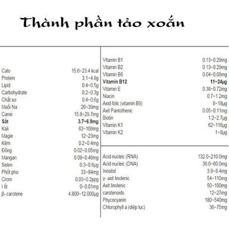 Tảo xoắn Spirulina tem đỏ date xa (2023) | BigBuy360 - bigbuy360.vn