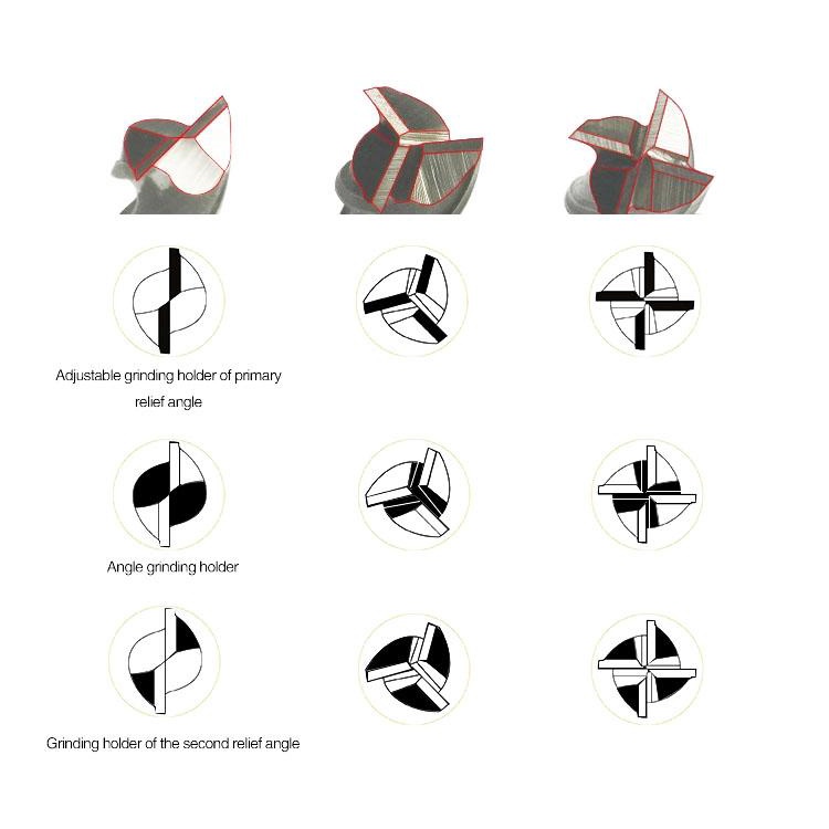 Máy mài dao phay ngón Φ4-Φ14 MRCM MR-X1