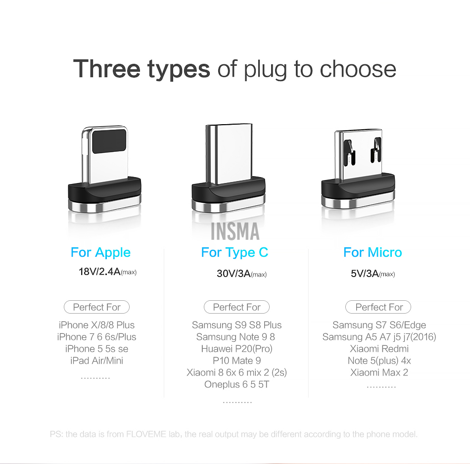 FLOVEME 3A LED Magnetic Cable Type-C USB Fast Charger Data 1M For Samsung Xiaomi Insma