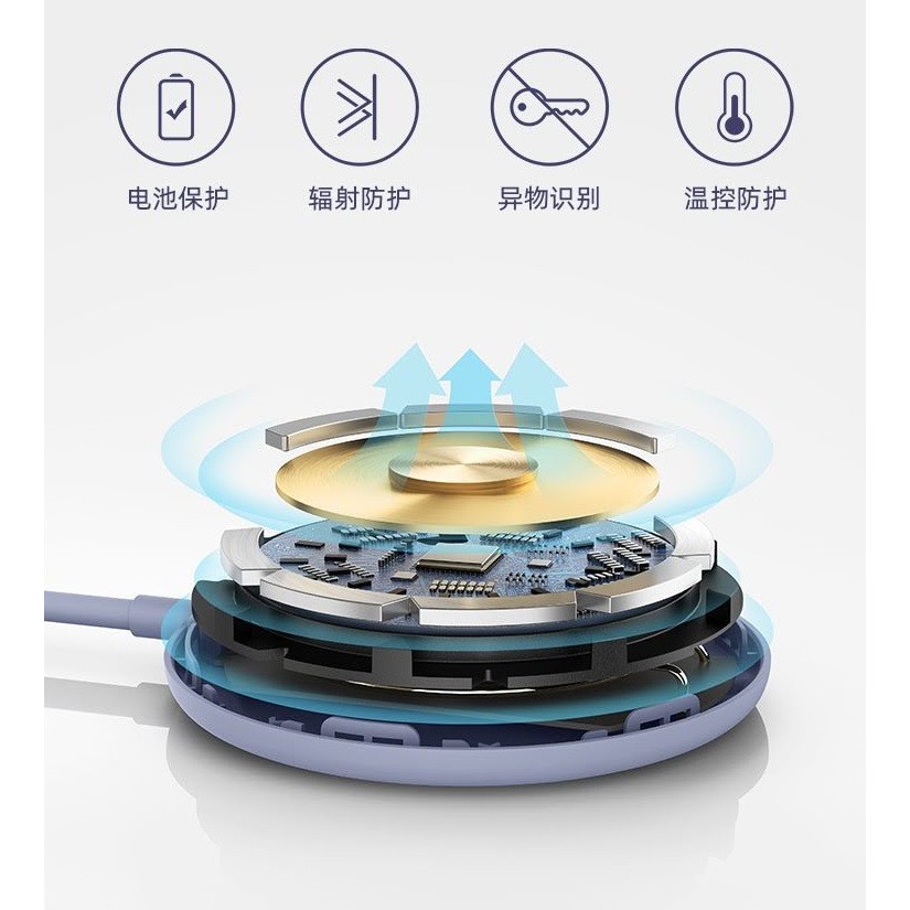 Sạc không dây đa năng Magnetic Anker A2562 thiết kế cho IP seri 12, 13 - BẢO HÀNH 6 THÁNG