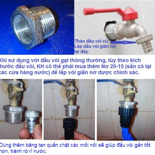 Củ lọc nước tại vòi mini