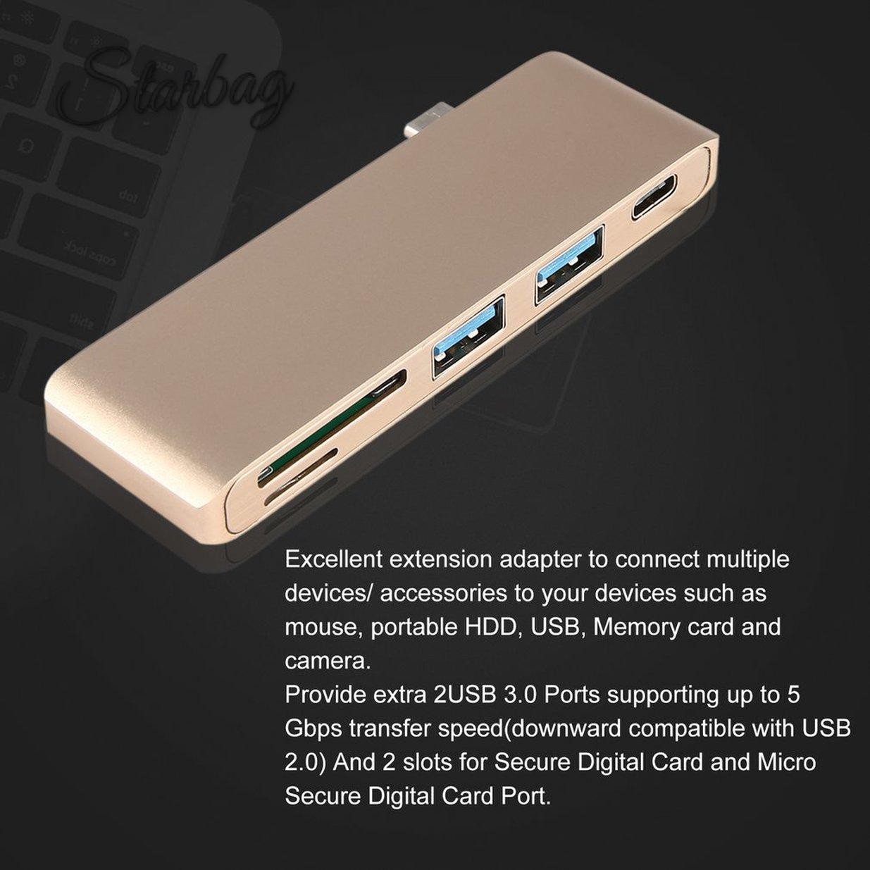 Đầu Đọc Thẻ Nhớ 5 Trong 1 5 Cổng Đa Năng | BigBuy360 - bigbuy360.vn