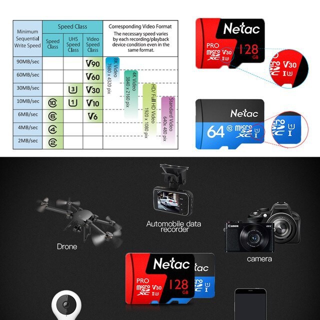 Thẻ nhớ MicroSD 64Gb Netac U1 Class 10