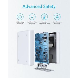 Sạc Anker PowerPort Atom PD 4 100W (2 PD & 2 PIQ) - A2041
