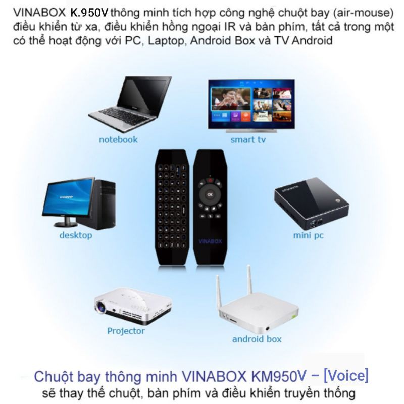 Remote điều khiển tìm kiếm giọng nói, chuột bay, bàn phím VINABOX KM950V và Remote Voice G20s