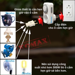 Ổ cắm hẹn giờ cơ TG-30M