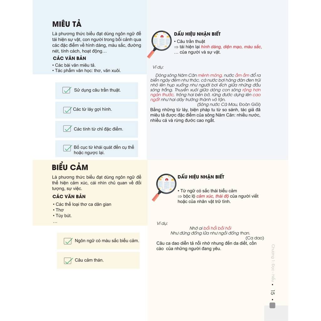 Sách - Đột phá 8+ môn Ngữ văn (tái bản 2020) - NXB đại học quốc gia Hà Nội