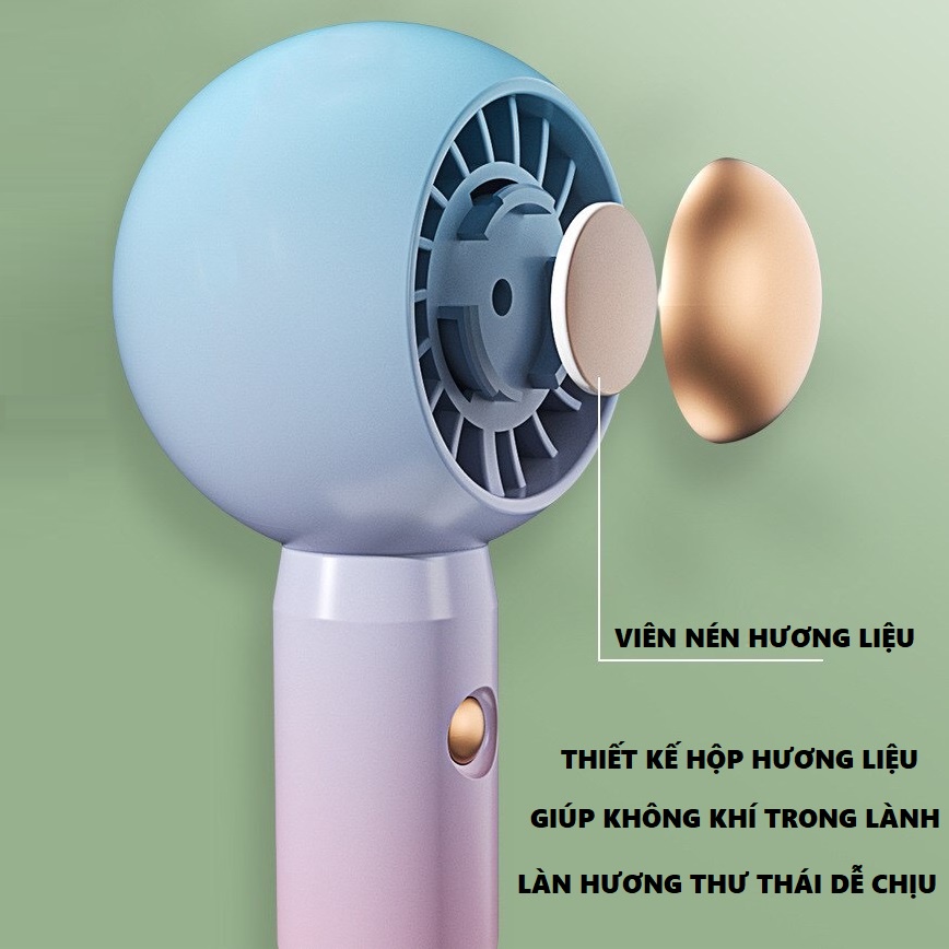 Quạt cầm tay tích điện 3 tốc độ, dung lượng pin lớn, quạt 6 cánh, sạc USB - Hàng chính hãng